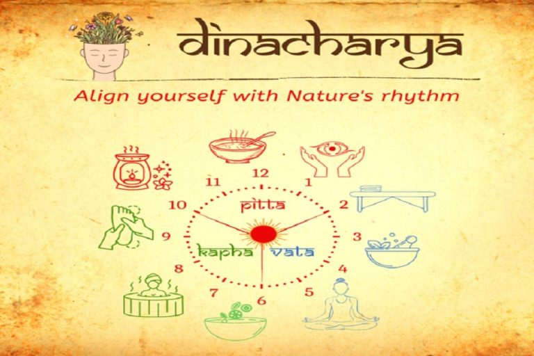 Healthy Daily Routine with Ayurveda Tattvam Retreat